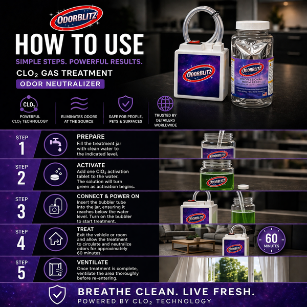 Odorblitz odor neutralizer product with usage instructions on a black background
