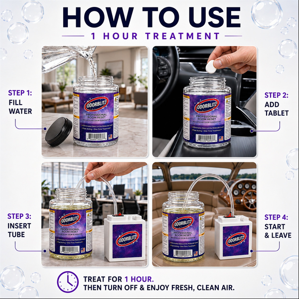 Odor Bomb Room Reset Kit – 2 Treatments – Professional Molecular Odor Eliminator for Cars, Rooms, Smoke, Pet & Musty Odors
