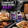 Odor Bomb Room Reset Kit – 2 Treatments – Professional Molecular Odor Eliminator for Cars, Rooms, Smoke, Pet & Musty Odors